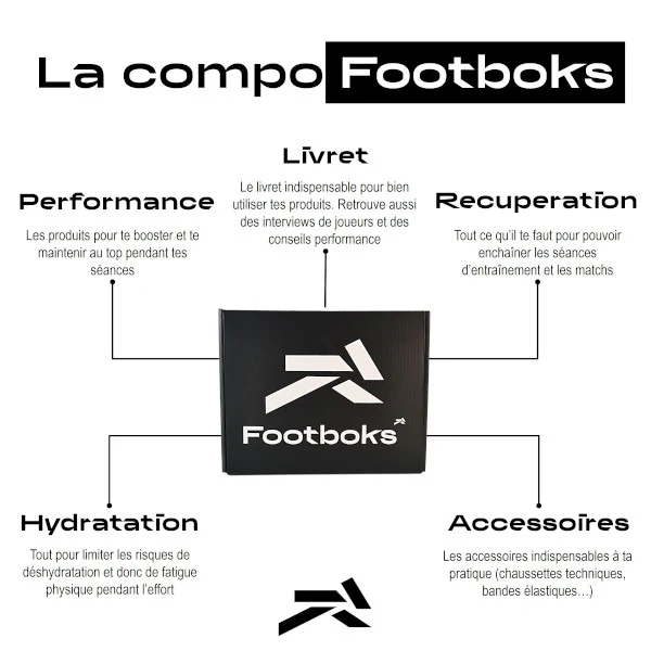 Abonnement Footboks – Image 3