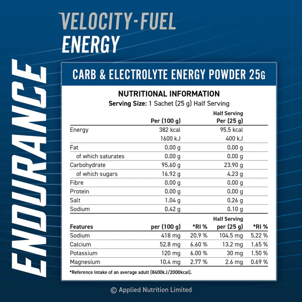 Endurance Velocity-Fuel Energy – Image 3